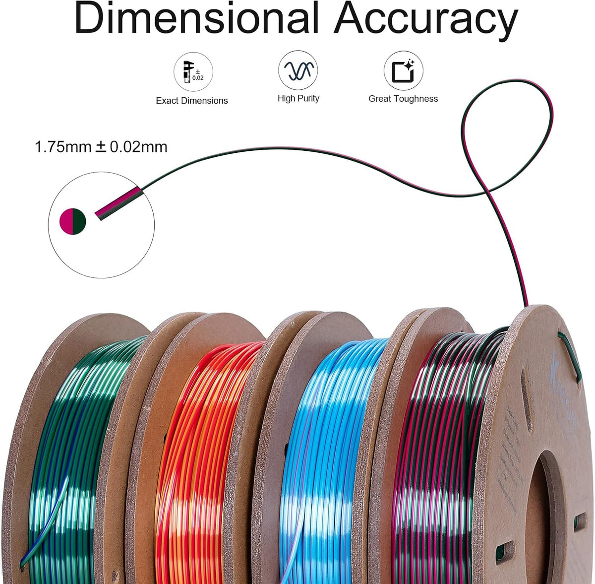 Kretrum Silk Dual Color 3D Printer Filament Bundle, 1.75 mm Color Changing PLA Bundle, 4 Spools 250g Each (Rose & Blue, Red & Gold, Violet & Green, Blue & Green)