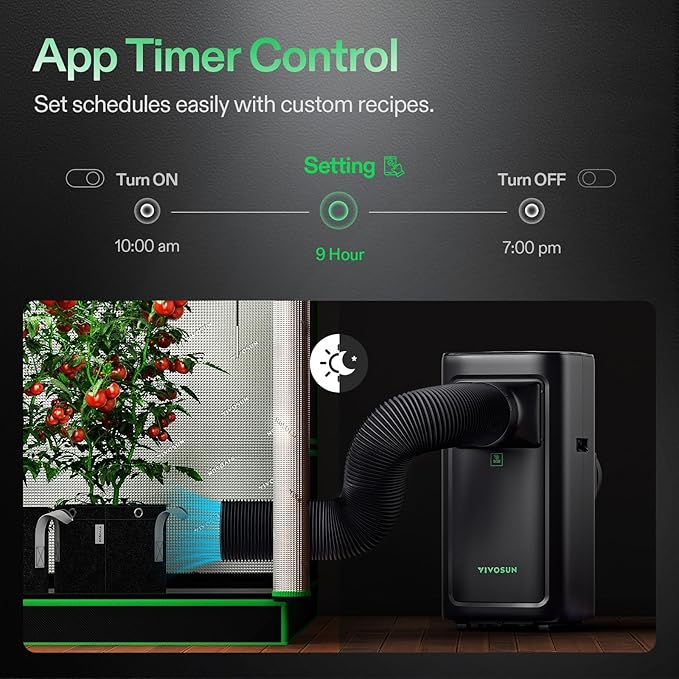 VIVOSUN AeroLush C08 Smart Air Conditioner, 4-in-1 Function,