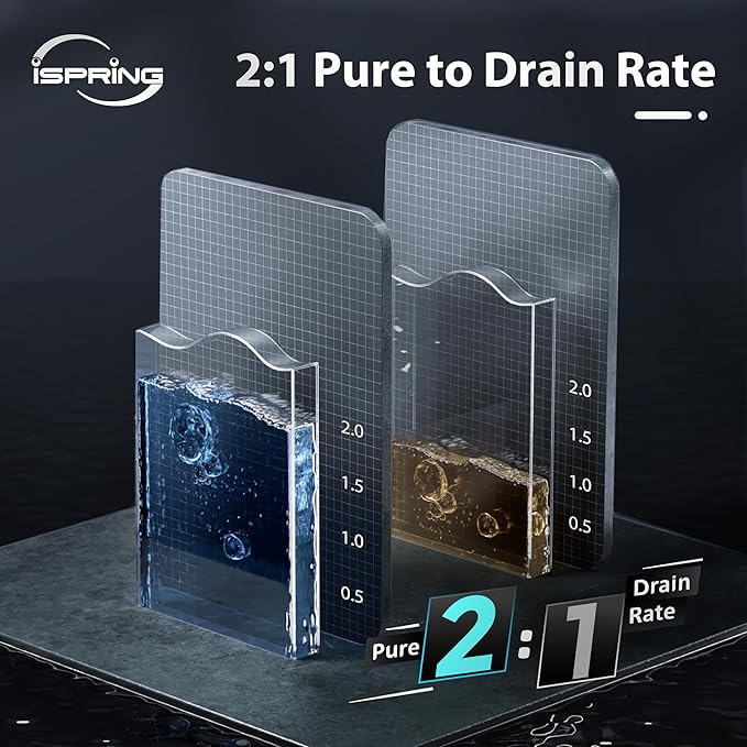 iSpring RO1000-BN Tankless Reverse Osmosis Water Filtration System, 1000 GPD