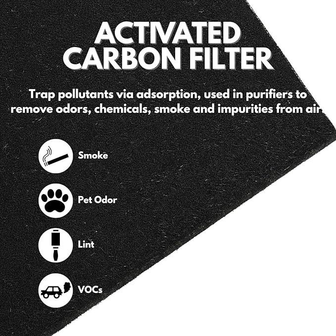 Nispira True HEPA Filter Replacement Set Compatible