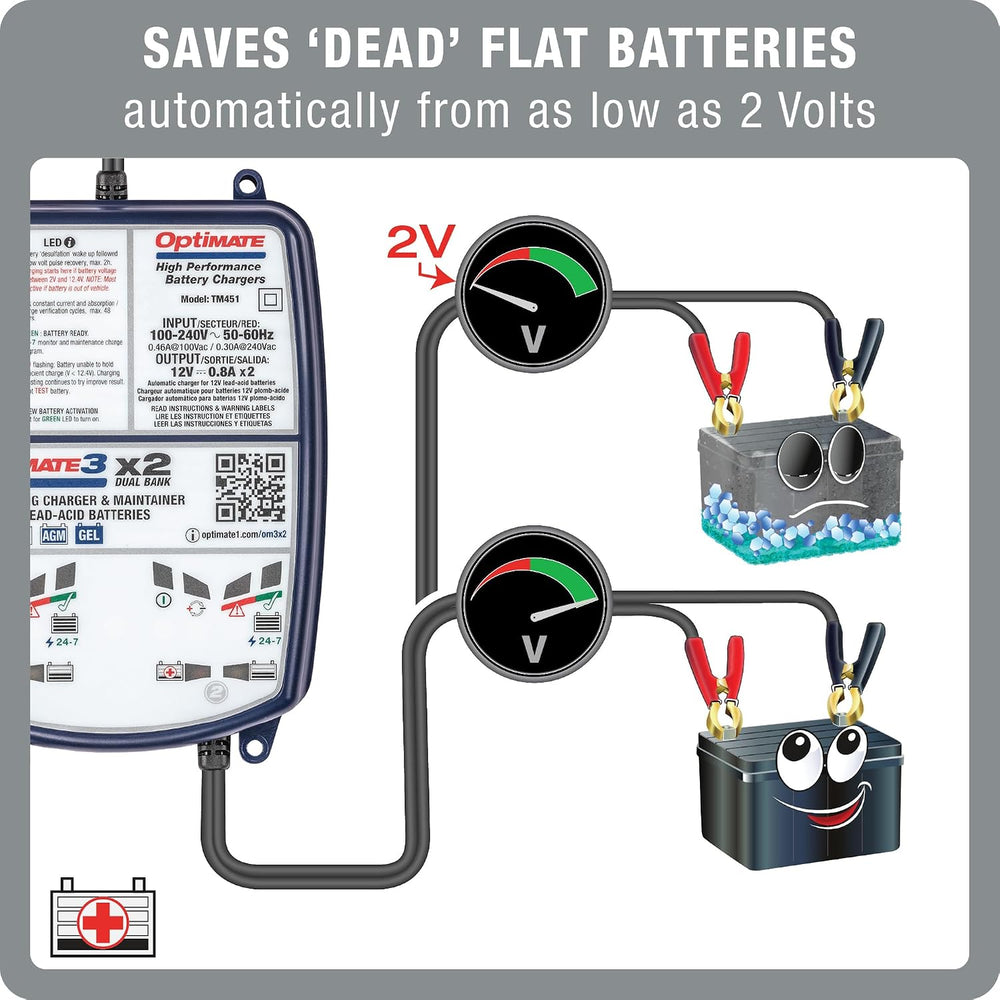 Optimate 3 Dual Bank, TM-451, 7-Step 2x12V 0.8A Sealed Battery Saving Charger...