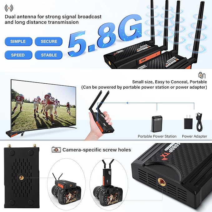 Wireless HDMI Transmitter and Receiver, 250m Wireless HDMI Extender Kit