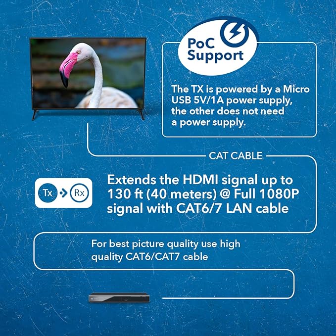 OREI HDMI Over Ethernet Extender– HDMI 1.4
