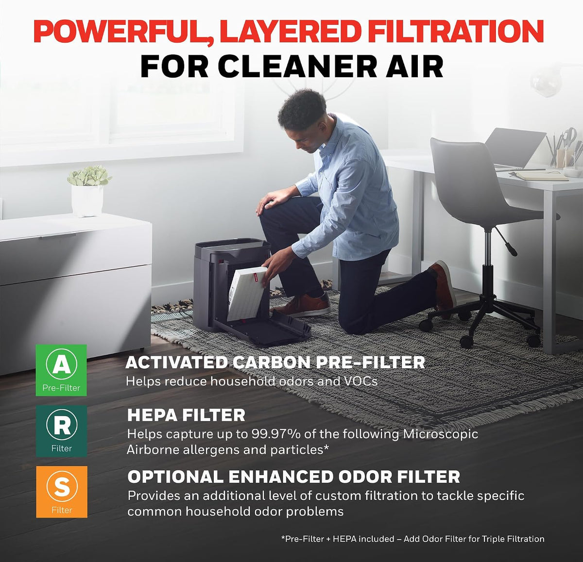 Honeywell PowerPlus HEPA Air Purifier for Home, 968 Ft² Rooms, HPA3100