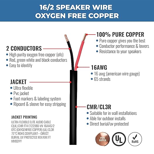 Elite 16/2 Speaker Wire 100ft, UL Listed,