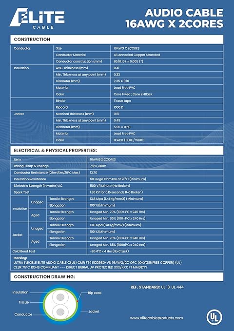 Elite 16/2 Speaker Wire 100ft, UL Listed,