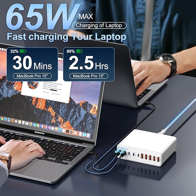 420W USB C Charger Block, 10-Port Charging Station GaN Fast Charging Type C &