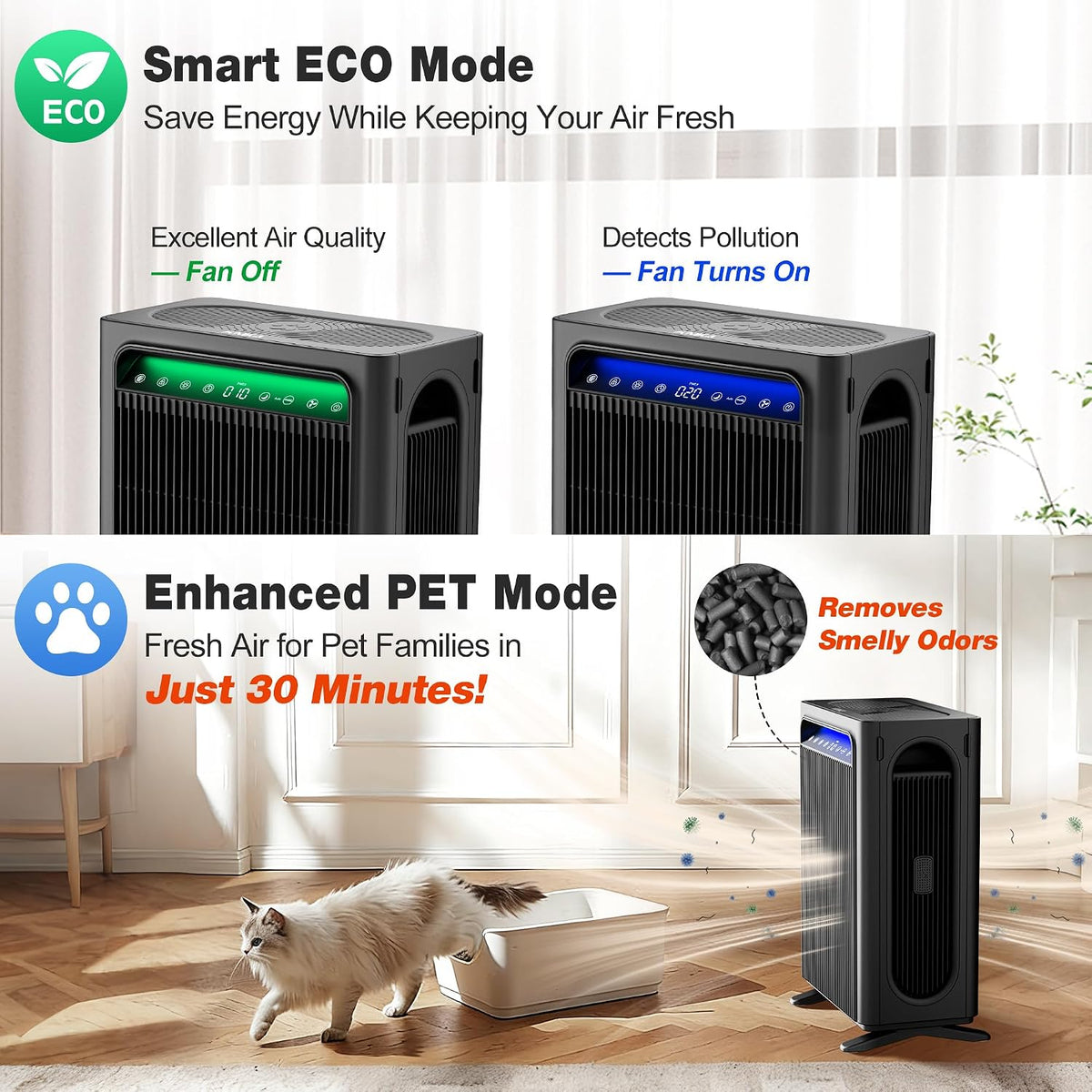 KNKA Air Purifiers for Home Bedroom Up to 1,695 Ft² in 1 Hr, APH4000, Black