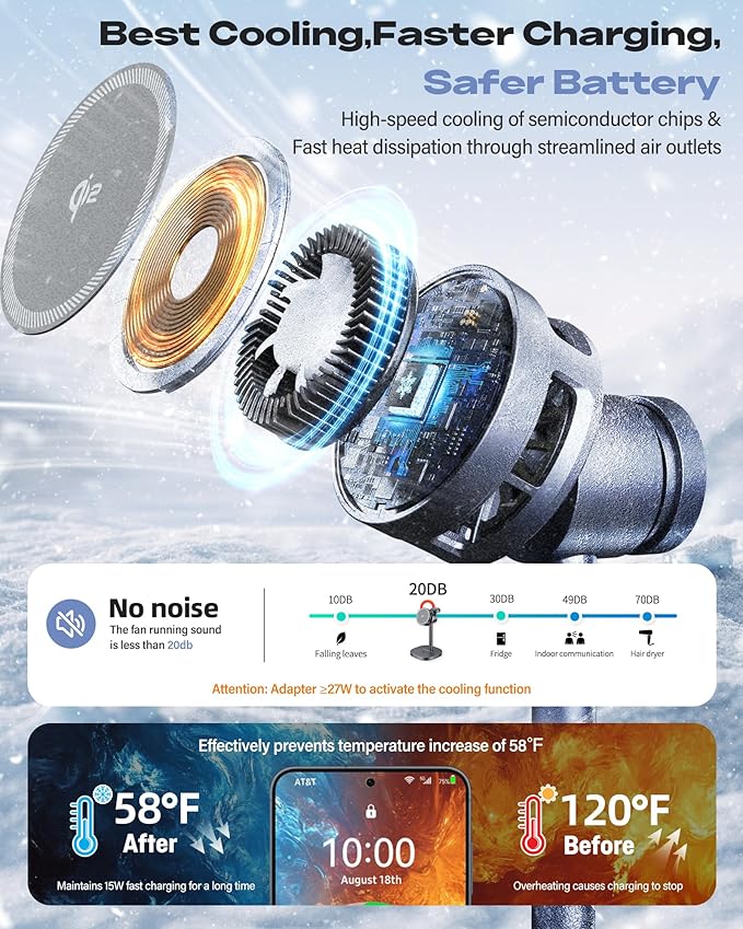 Magnetic Wireless Charger for Samsung, Qi2 Certified Fast 15W 3 in 1 Charging