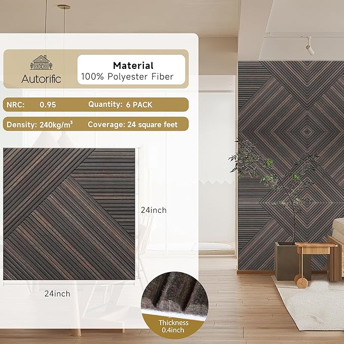 Acoustic Panels for Wall and Ceiling (6 Pack)
