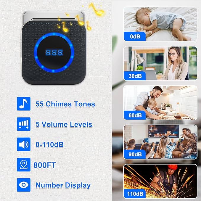 SanJie Wireless Door Chime for Business When Entering Door Entry Chime Door Bell