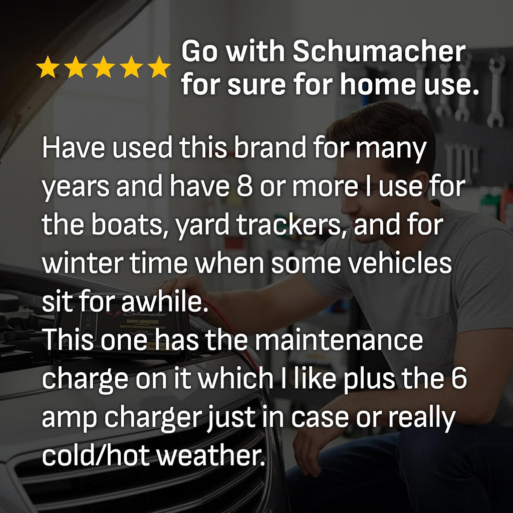 Schumacher Electric 6A Car Battery Charger & Maintainer, 6V/12V – SC1320