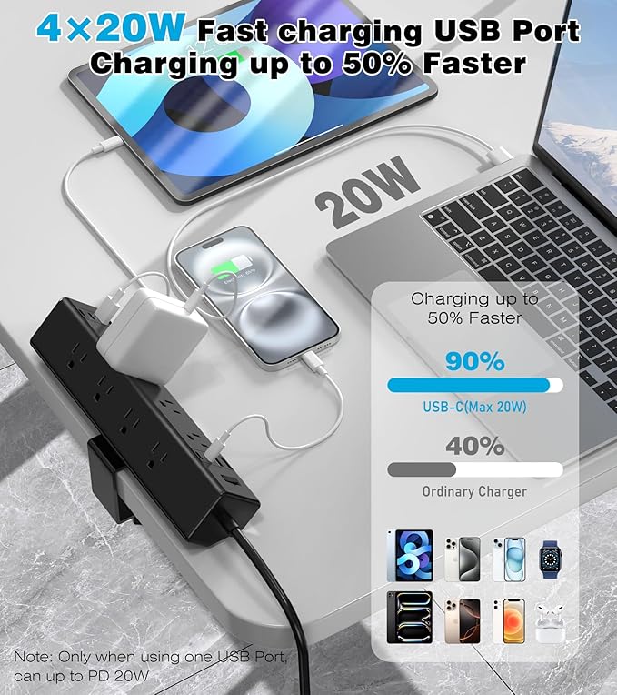 40W Fast Charging Station, Desk Clamp Power Strip, 4 USB-C Ports & 8 AC Outlets