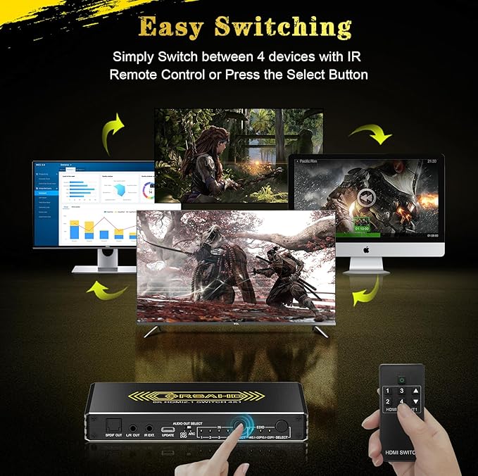 CORSAHD 4K@120Hz HDMI 2.1 Switch 4 in 1 Out