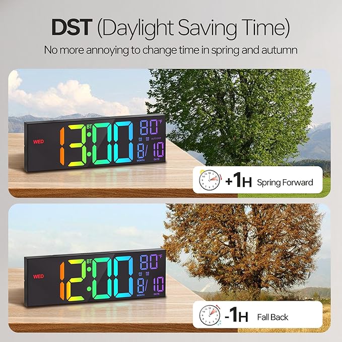 JALL 16.2" Large Digital Wall Clock