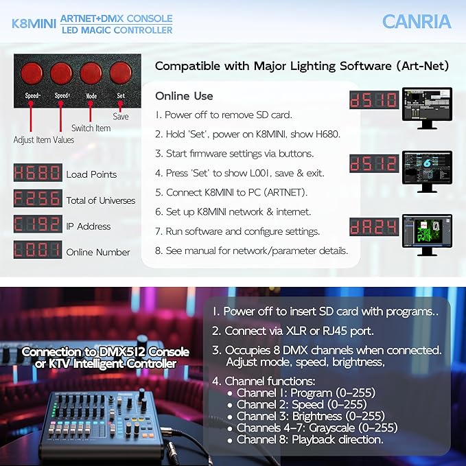 CANRIA K8MINI ARTNET+DMX Console LED Pixel Controller,