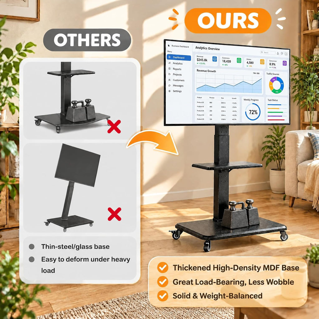 perlegear rolling tv stand for 30-75 inch tvs showing dimensions