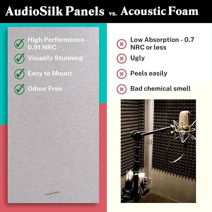 AudioSilk Acoustic Panel