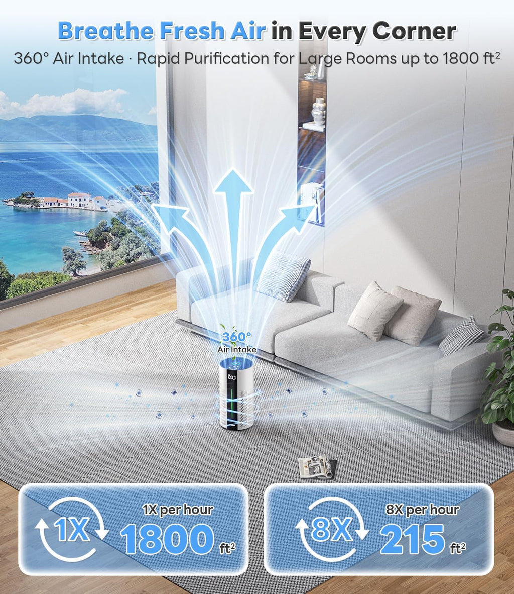 ECOSELF Air Purifiers for Home Large Room Up to 1800 Ft², HEPA Air Purifier