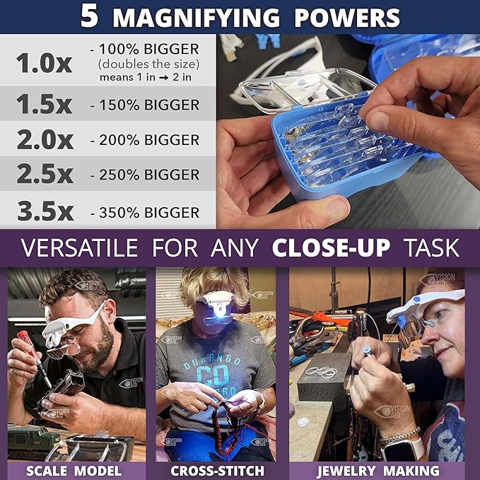 Vision Aid Magnifying Glasses