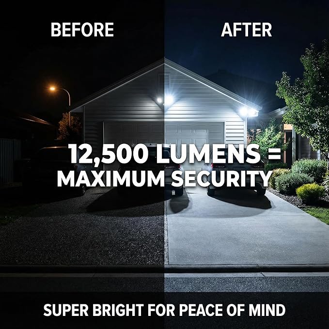 XXBSAZ 100W LED Flood Lights Outdoor, Plug-in & Hardwired Security Lights