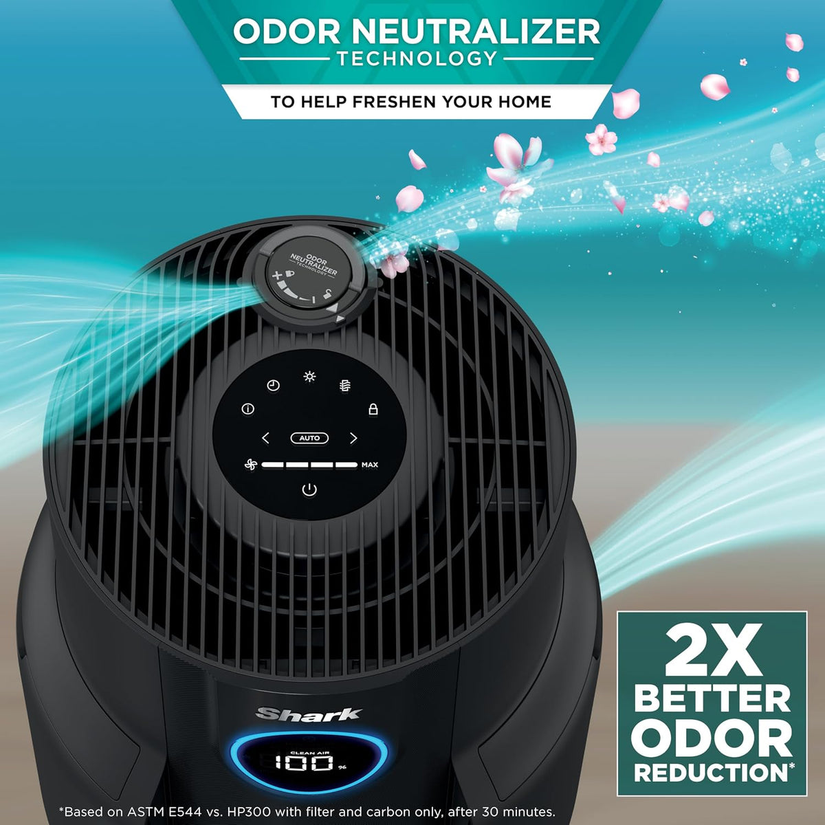 Shark NeverChange Air Purifier, HP152, Charcoal