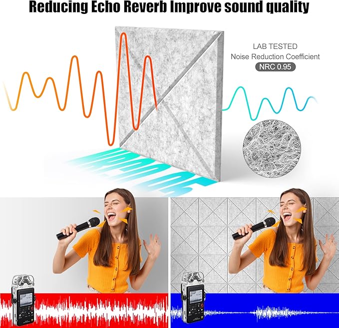 Sonicism 22 Pack X-Lined Acoustic Panels