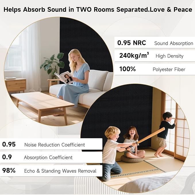 Autorific Acoustic Wall Panels, 6 Pack Total Size 72 x 48 Inches, Self-Adhesive