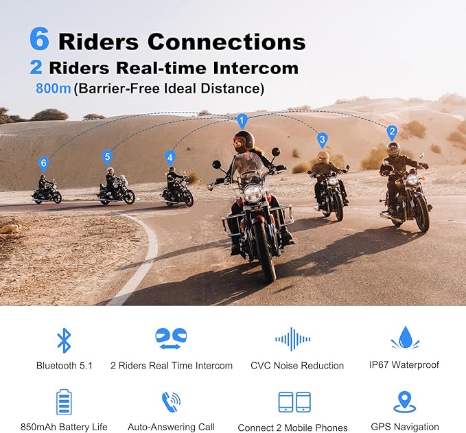 EJEAS V6 Pro Motorcycle Bluetooth Headset, Upgraded 2 Riders Intercom Helmet (2 Pack)