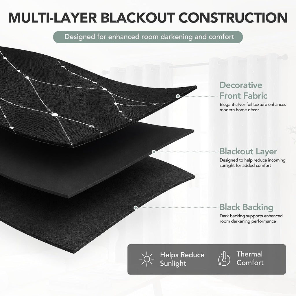 Deconovo 100% Blackout Living Room Curtains 84 Inches Long, Black Backing | Silver Line Foil Pattern Drapes, Thermal Insulated, Room Darkening, Grommet, 2 Panels Set, Black, 52 x 84 Inch
