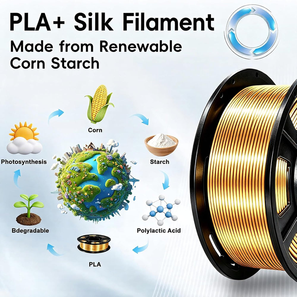 UGUESS Silk PLA+ 3D Printer Filament Bundle, 1.75mm Shiny Silk PLA+, 250g×8