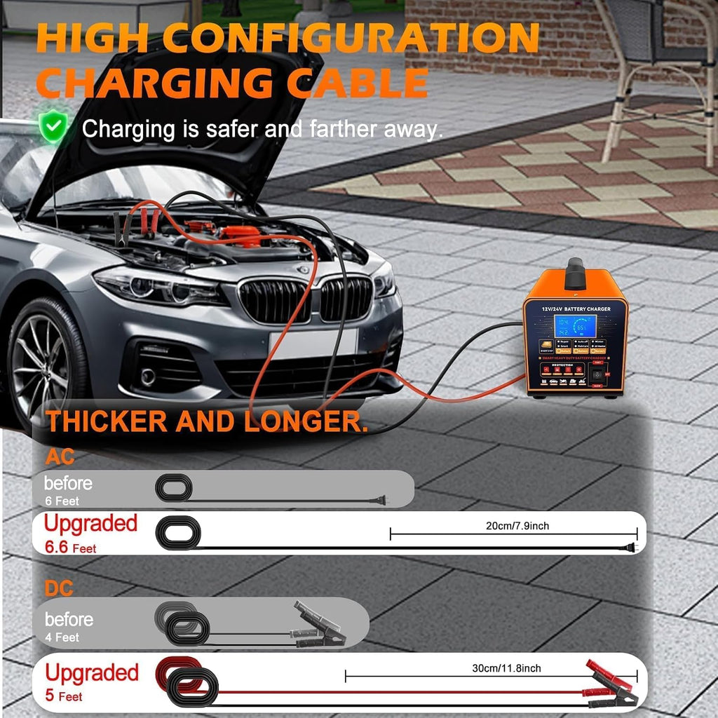SolaMr 12V 24V Heavy Duty Car Battery Charger, 0-20A Automatic Trickle Charger for Car Truck Motorcycle RV Lawn Mower, Auto Smart Deep Cycle Battery Maintainer for AGM Lead Acid Batteries, Metal Case