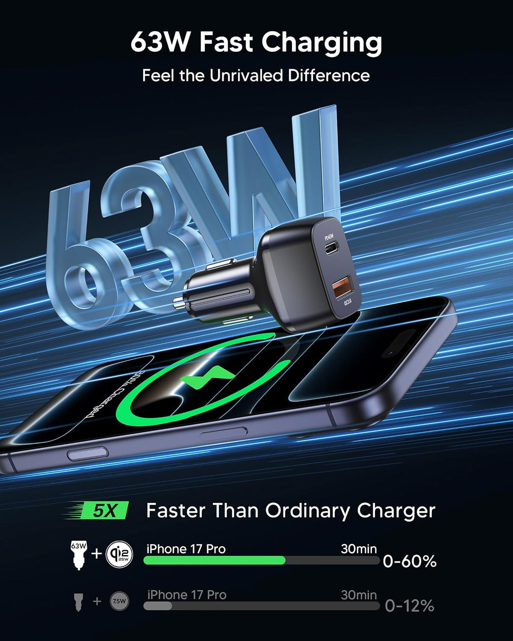 Qi2.2 25W Magnetic Car Charger with Cool Fan, 78+LBS Vacuum Suction