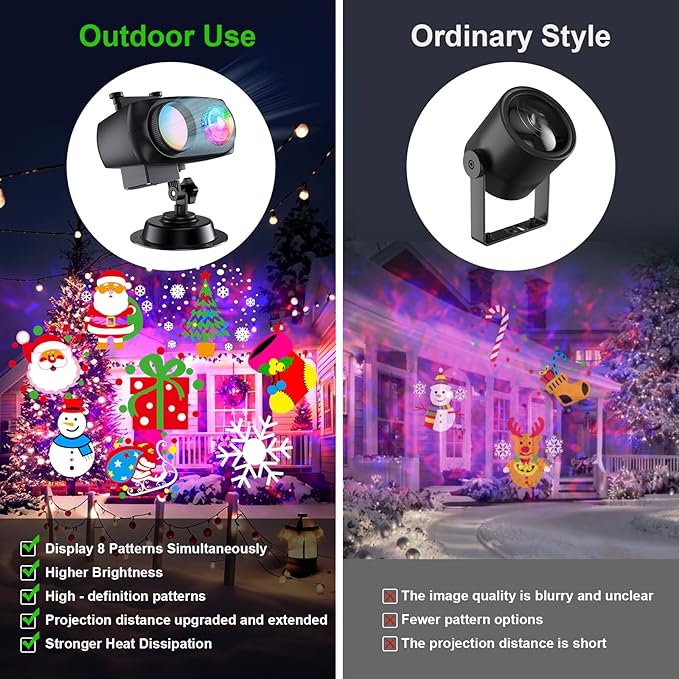 2025 Upgrade Christmas Halloween Projector Lights Outdoor Decorations, COOLWUFAN Holiday Projector Lights with Remote and 20 HD Effects(3D Ocean Wave) for Xmas Halloween Party Yard Decor