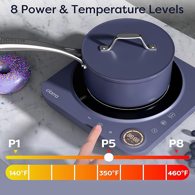CIARRA CATIH1A-M Portable Induction Cooktop, Slim Single Electric Countertop