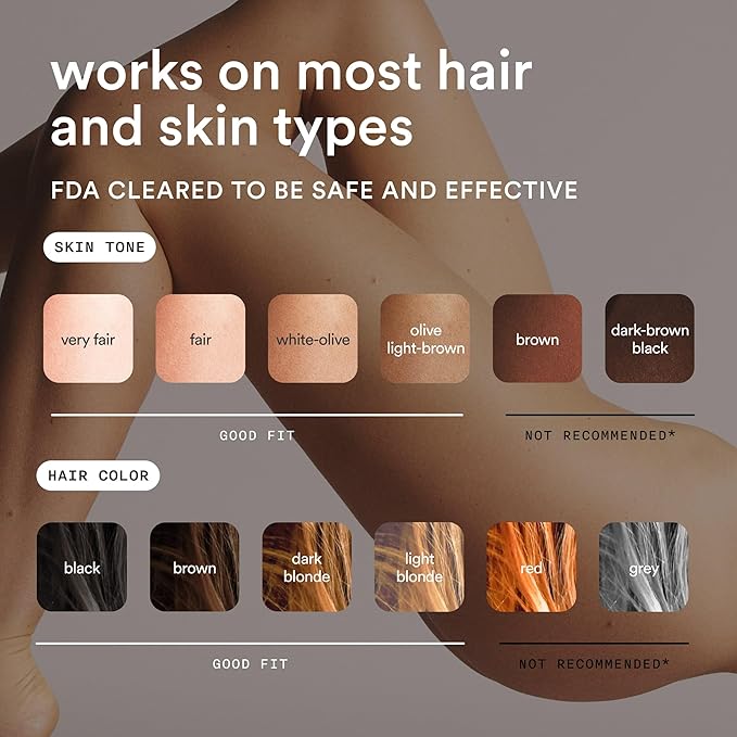 Nood™ NEW Flasher Pro — IPL Laser Hair Removal Device & Anti-Aging Red Light