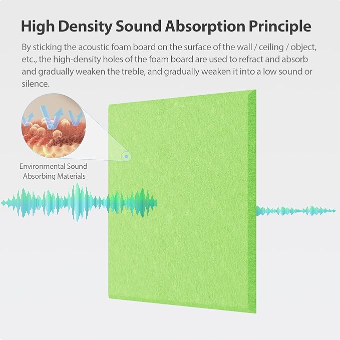 Amantech 12 Pack Acoustic Panels Self Adhesive Sound Proof Foam, High Density