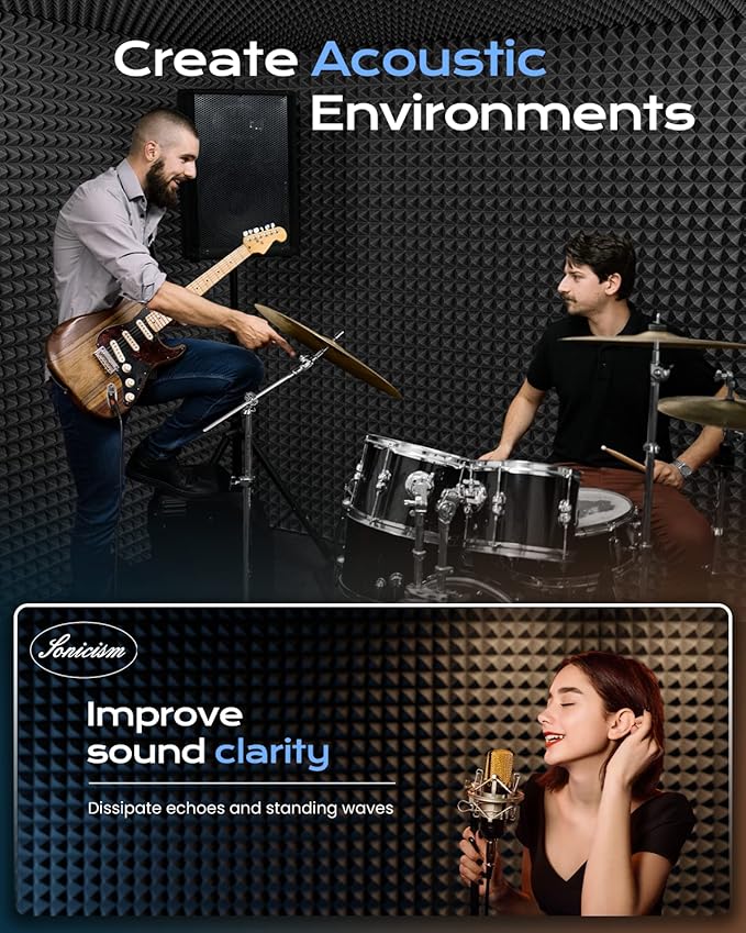 Sonicism Sound Proof Foam Panels (12 Pack)