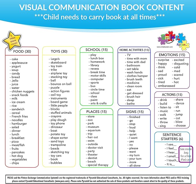 Visual Communication Book, 162 ASD Photo Picture Cards: Autism Language