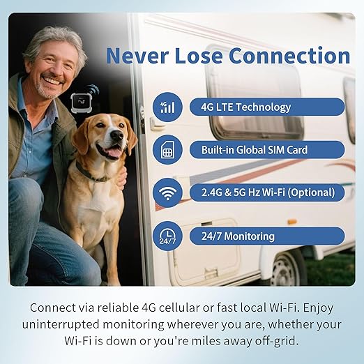 Frigga 4G Cellular & WiFi Temperature Humidity Monitor, 2 Years Subscription