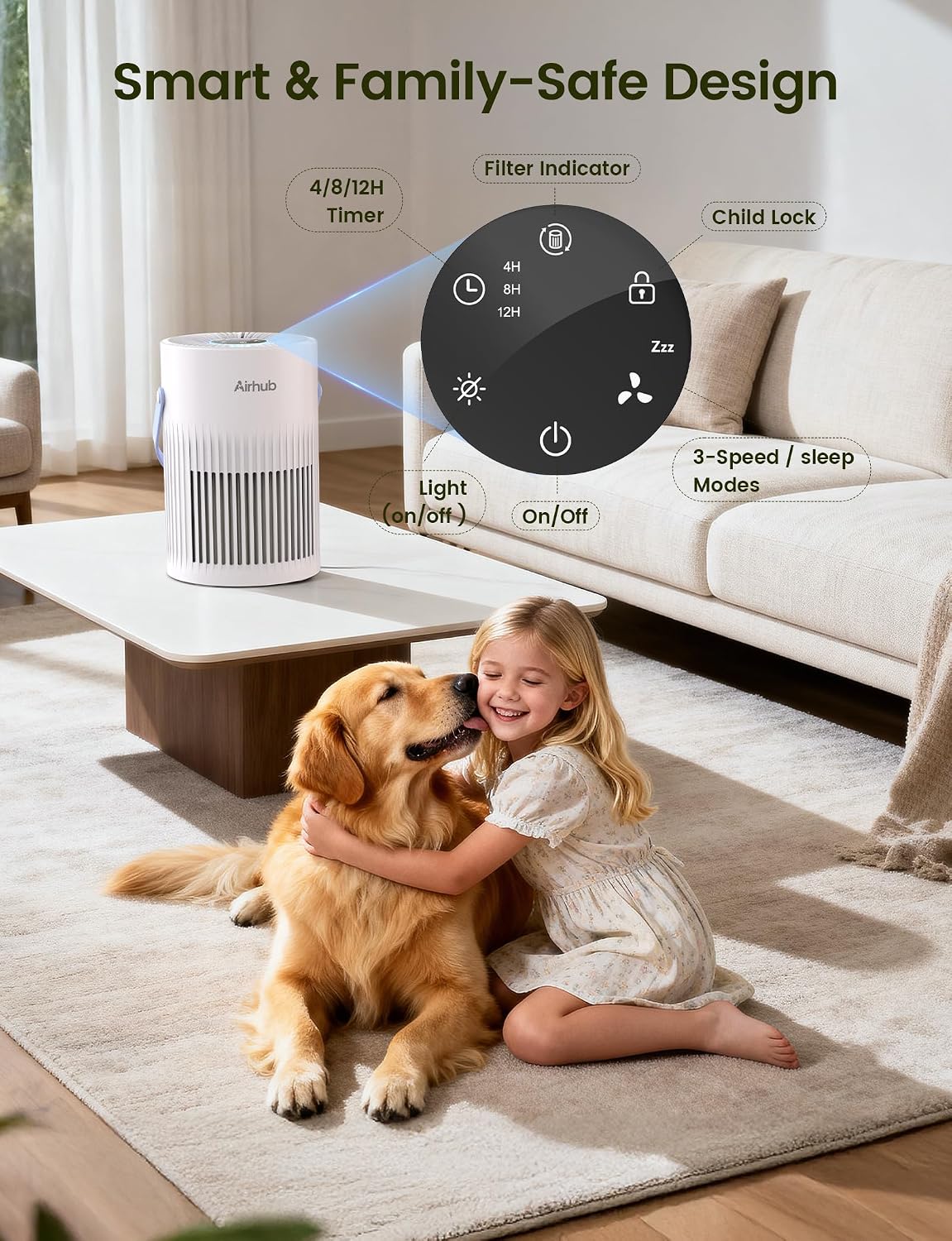 Air Purifier For Home Bedroom, 20dB Quiet Sleep Mode