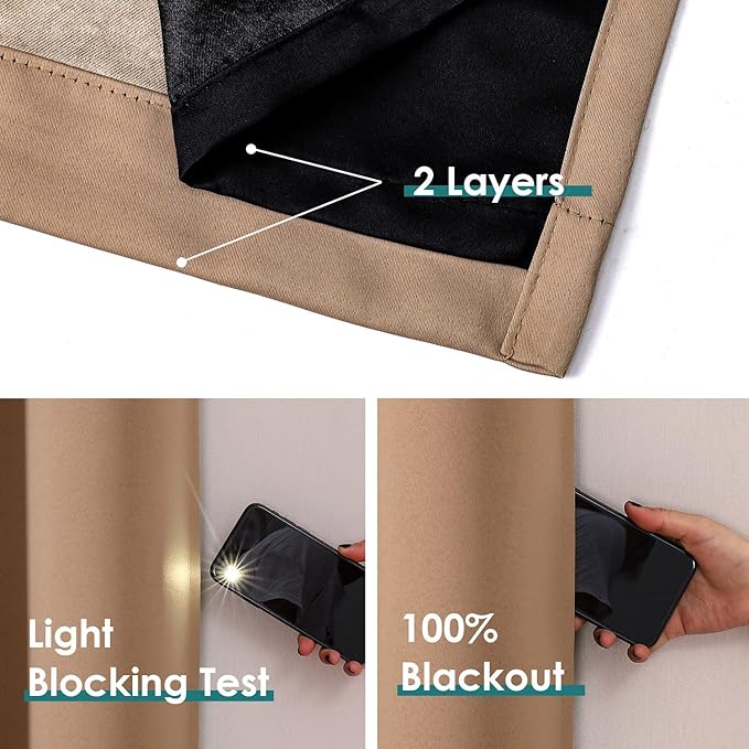 ChrisDowa 100% Blackout Curtains 63 inch Long