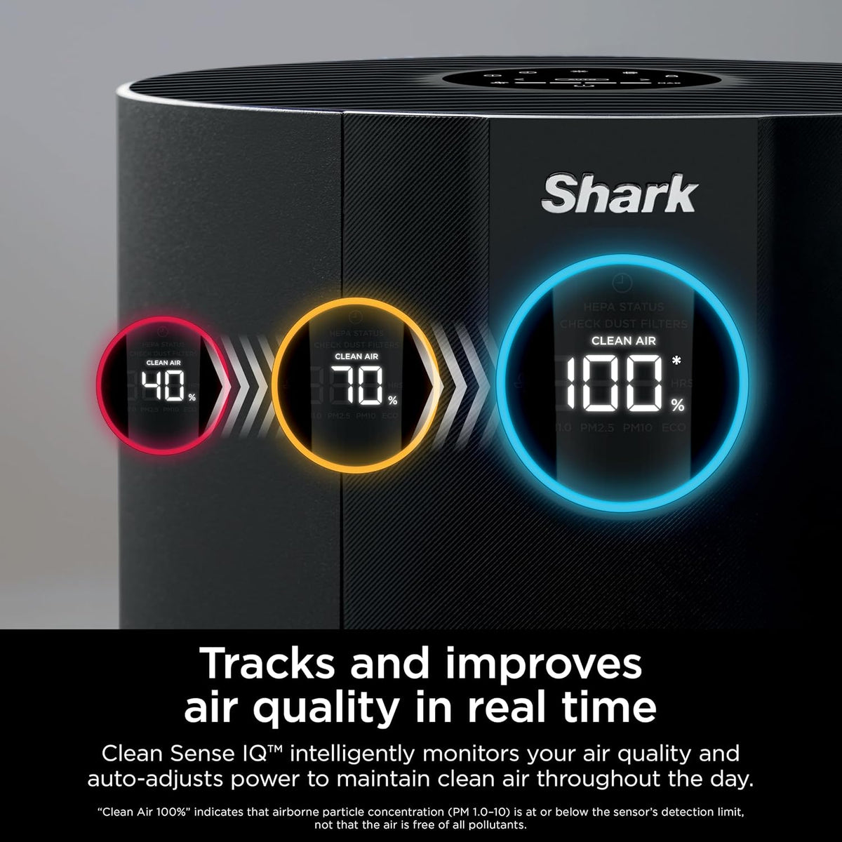 Shark NeverChange Air Purifier Max with Odor Neutralizer, HP302, Dove