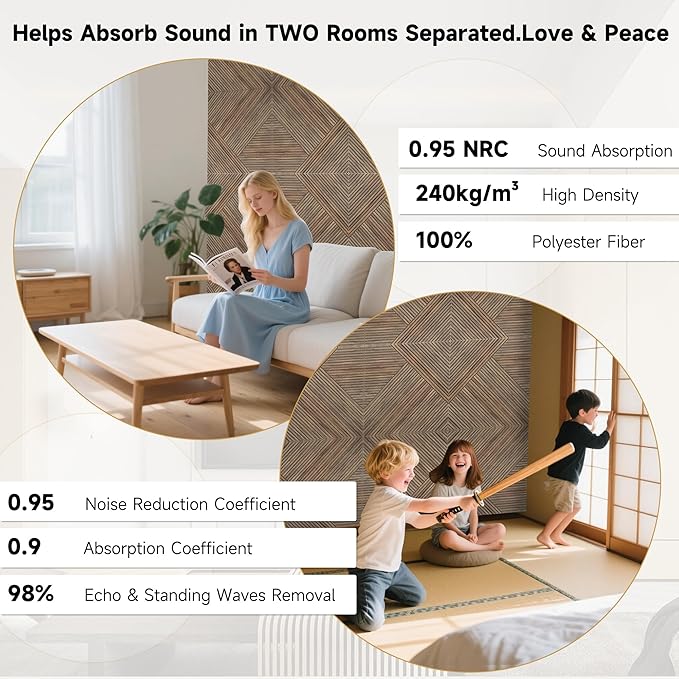Autorific Acoustic Wall Panels, 6 Pack Total Size 72 x 48 Inches, Self-Adhesive