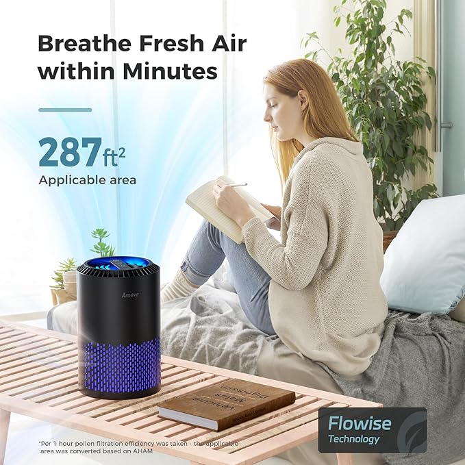 AROEVE Air Purifiers for Bedroom Home, Air Purifier For Smoke Pollen Dander