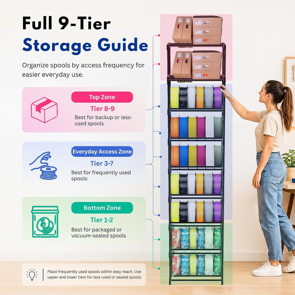 9-Tier 3D Printer Filament Storage Rack, Holds Up to 54 1kg Spools, Space-Sav...