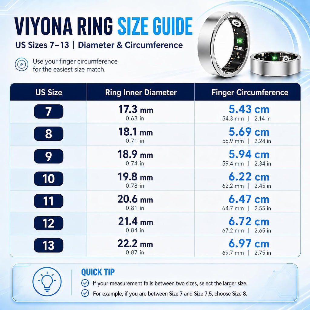 smart ring fitness tracker for men & women, close-up detail