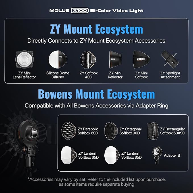 ZHIYUN MOLUS X100 Bi-color Combo 100W Video Light V2 Upgraded Version