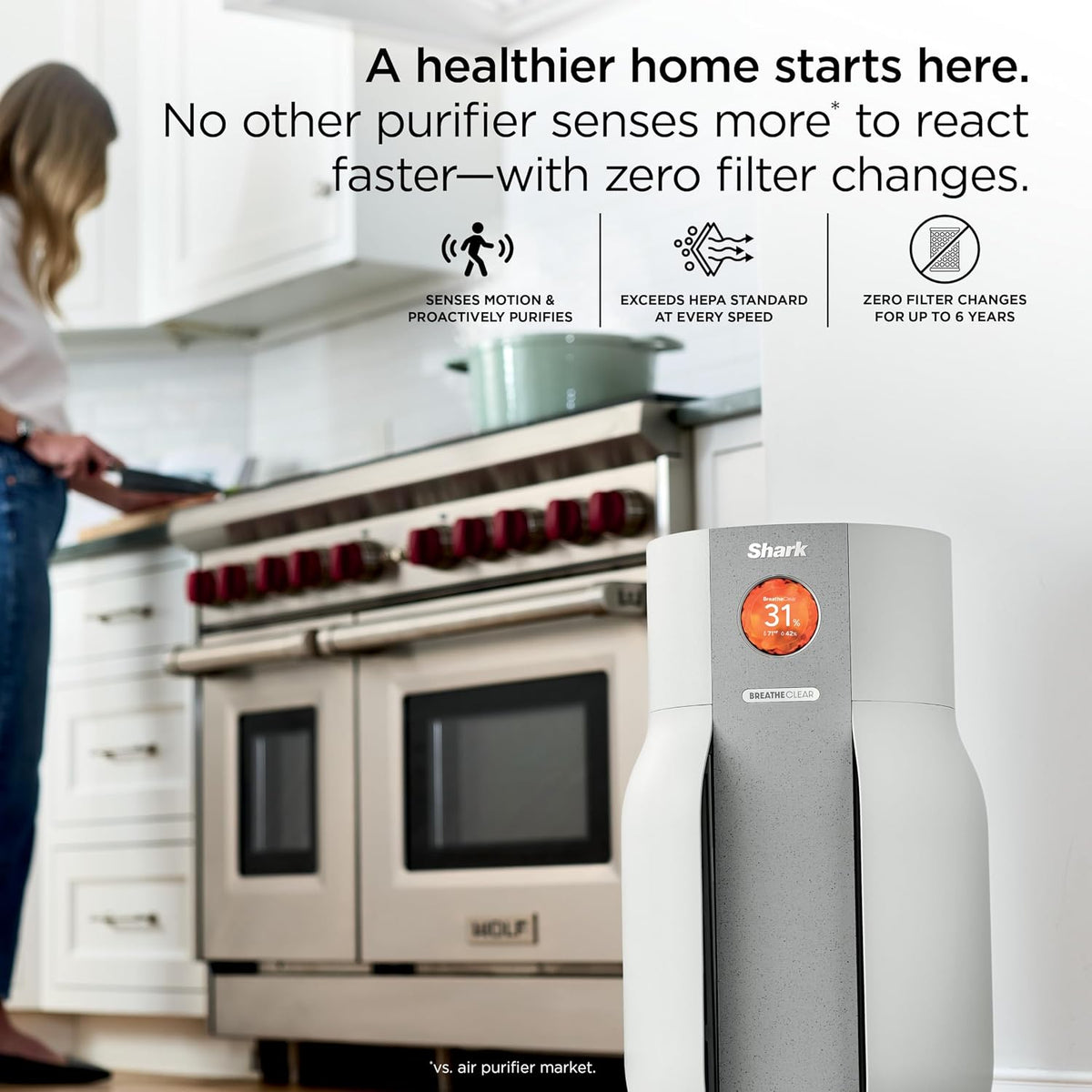 Shark BreatheClear Max Smart Air Purifier, HP362, Dove