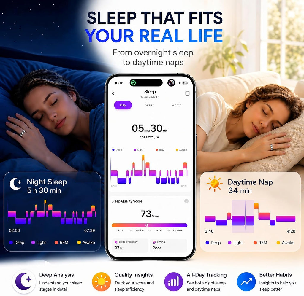 smart ring fitness tracker for men & women on a desk or shelf
